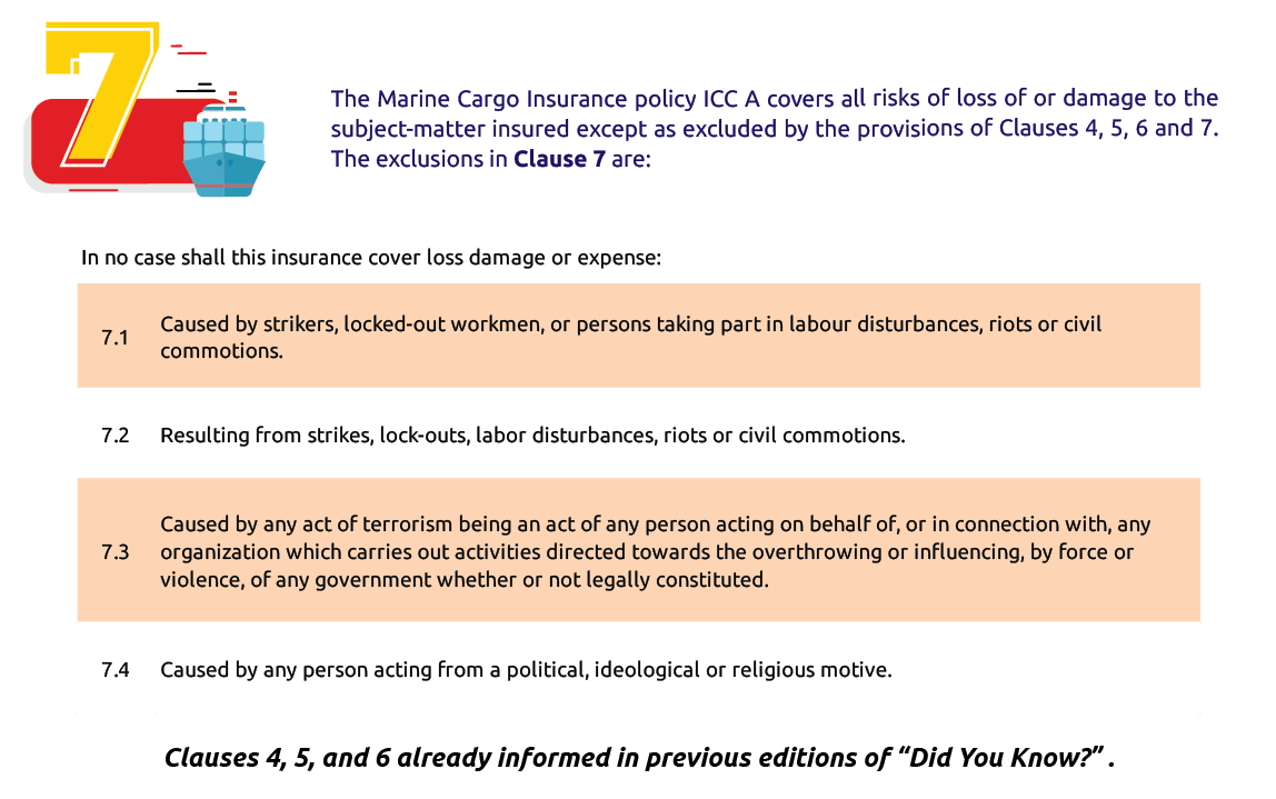 Did You Know? Marine Cargo Marine Cargo Exclusion (4/4) MSIG Indonesia